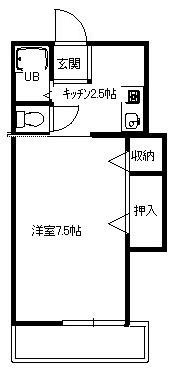 アヴェニール湘南Ⅰ 204号室 間取り