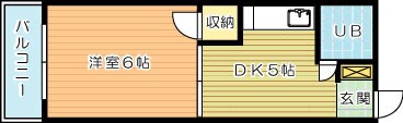 ラックユニティハピネス 403号室 間取り