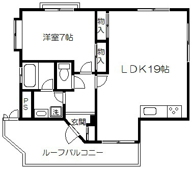ランブラス御所東 間取り