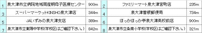 グリュックハイム その他