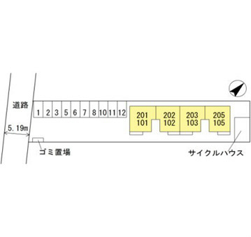 グリュックハイム その他