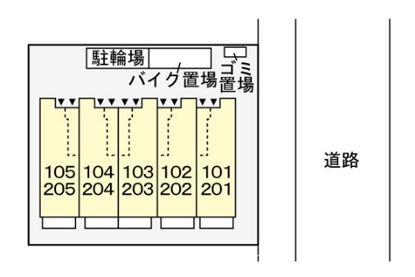 シュティルシェーネ 駐車場