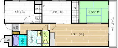 ラルゴ久宝寺 間取り
