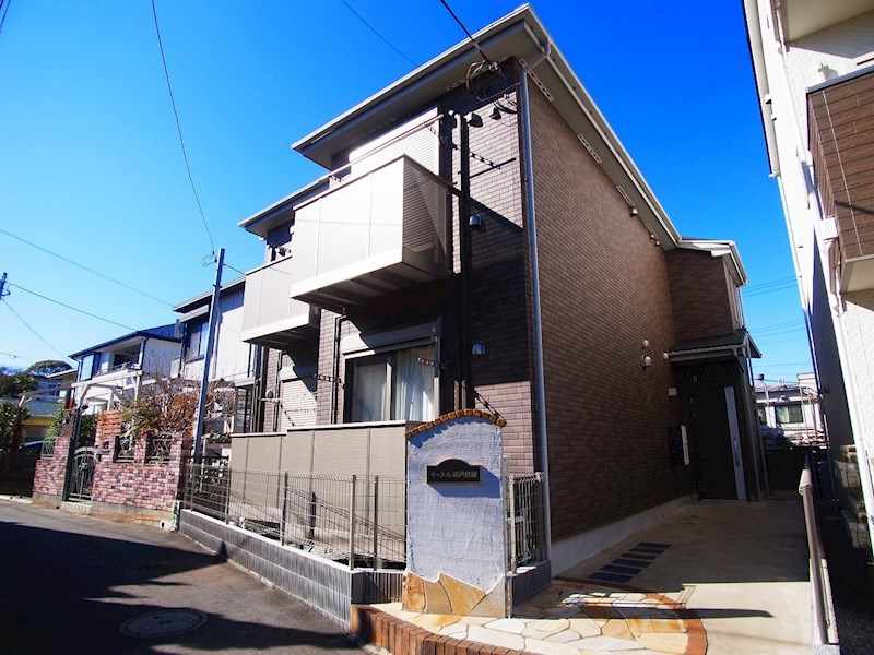 キャメル松戸岩瀬 その他外観5