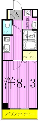 ラ・ルーナ新松戸 105号室 間取り