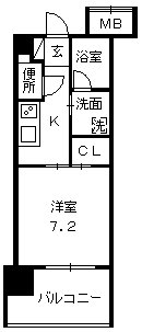 アデグランツ大須 間取り
