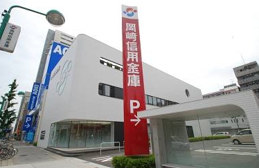 ラムセス大須 銀行