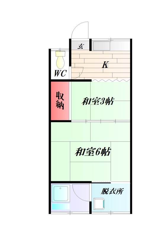 佐藤アパート 201号室 間取り