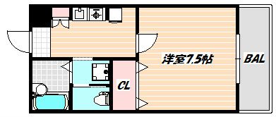 千葉県市川市二俣２丁目 間取り