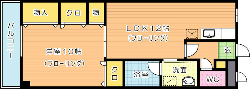 東海ビル 間取り