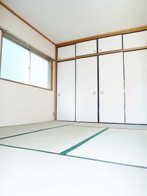 愛知県名古屋市中川区外新町３丁目 その他