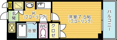 １９－Ｃｕｂｅ 401号室 間取り