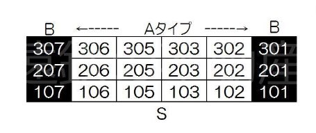 すぎやパークハイツ その他外観5