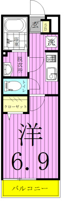 リブリ・北小金 207号室 間取り