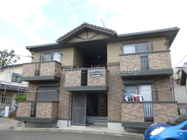 コンフォールメゾン 202号室 外観