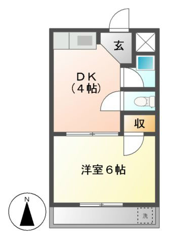 七福コーポ 間取り