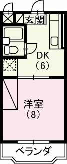 ハイツ石塚掛川Ａ 間取り