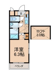 エステート新松戸24 101号室 間取り