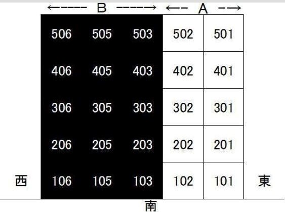 グリンデル　ワルト その他外観3