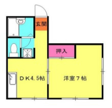 田中ハイツ 101号室 間取り