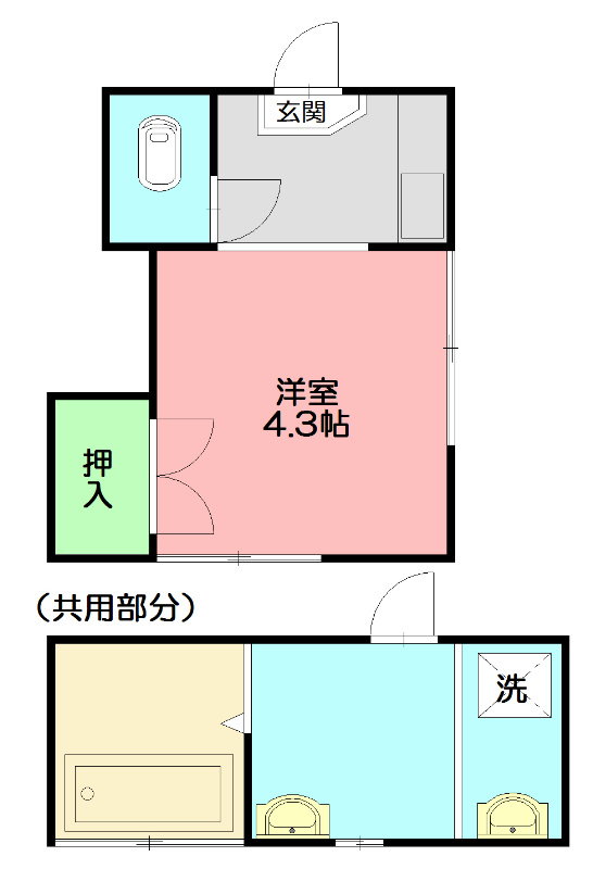ネオステージ大船 201号室 間取り