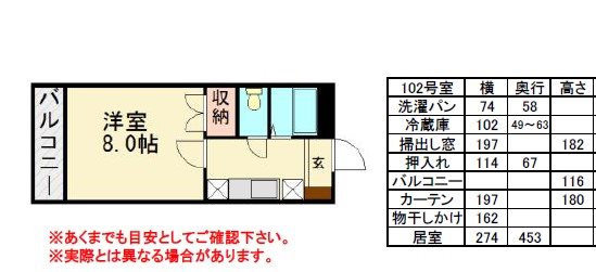 サザンコート その他