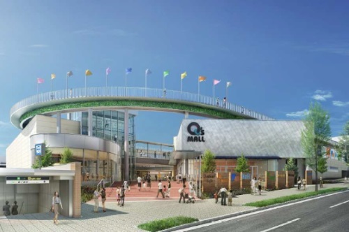 ネオコーポ真田山公園 ショッピング施設