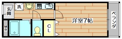 グラン・シャリオ双葉 間取り