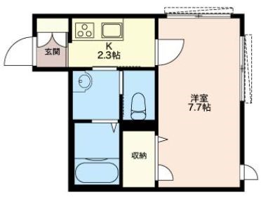 フラットワセダ 間取り