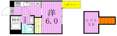 ベイシティ松戸小山Ｉ 102号室 間取り