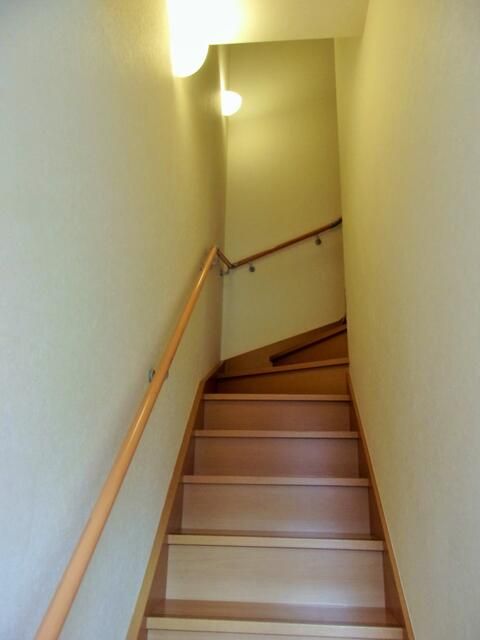 プローグⅢ その他7