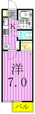 ＣＥＮＴＲＡＧＥ松戸 102号室 間取り