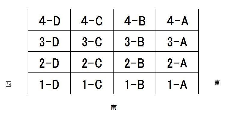 ドミールⅥ その他外観2