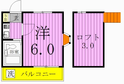 アネックス新松戸77 106号室 間取り