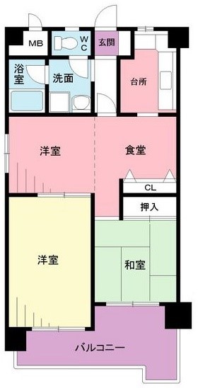 ハイツサン・バーディ 間取り