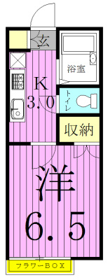 グリチネ八潮Ⅱ 202号室 間取り