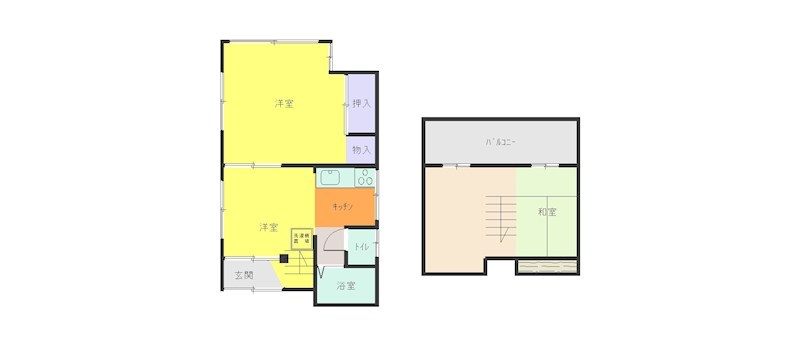 古谷運河貸家 間取り