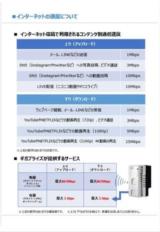 セレナ　ヴィラ その他設備