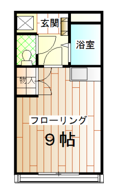 茨城県土浦市荒川沖東２丁目 間取り