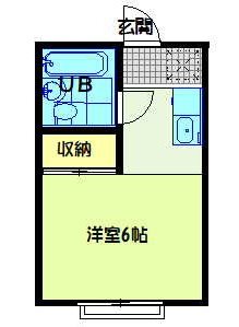 シティリバーハイツ 204号室 間取り