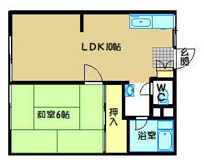 パナハイツ佐藤 102号室 間取り