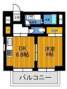 エミネンス鶴見中央ウィズビー 702号室 間取り