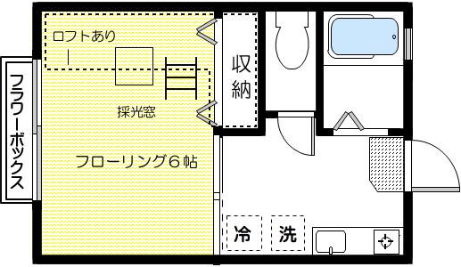 サザンテラス 間取り