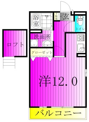 セレニティーホームズＣ棟 201号室 間取り