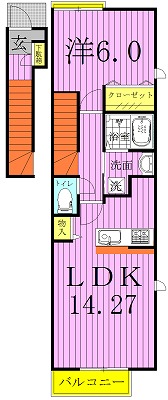 オースティンハウスⅢ 201号室 間取り