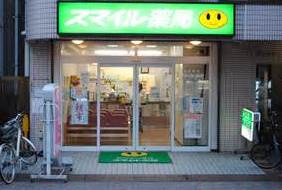 第２フジビル 周辺画像3