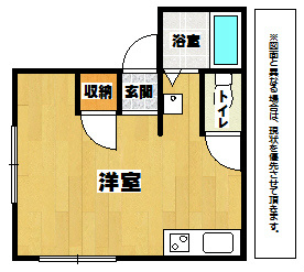 プレジールさかい 間取り