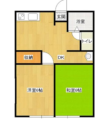 茨城県龍ケ崎市佐貫１丁目 間取り
