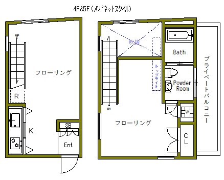 ラ・リベルタ 401号室 間取り