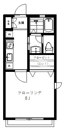 グリーンハウスおくさわ   201号室 間取り